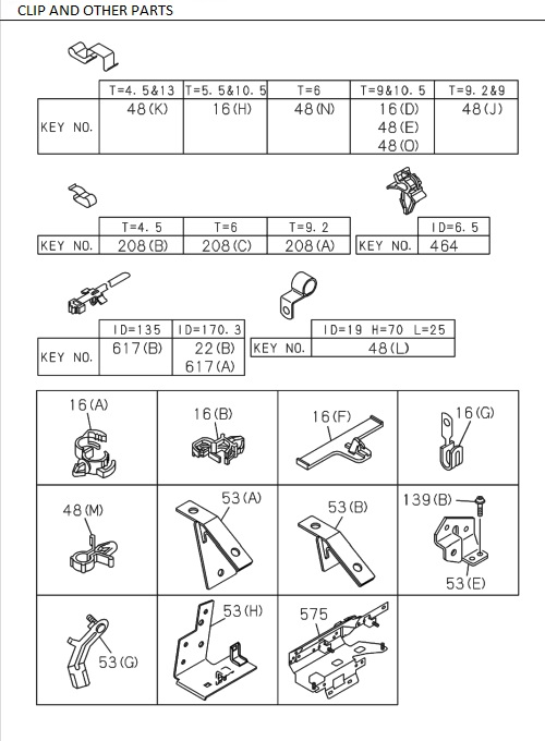 Partial Engine